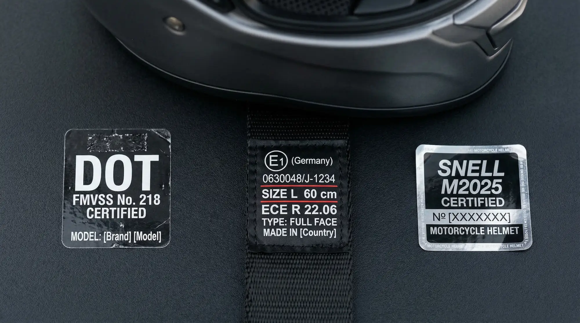 DOT, ECE 22.06, and Snell M2025 motorcycle helmet certification labels displayed side by side showing the differences between each standard